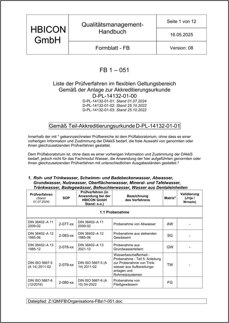 Liste_Pruefverfahren
