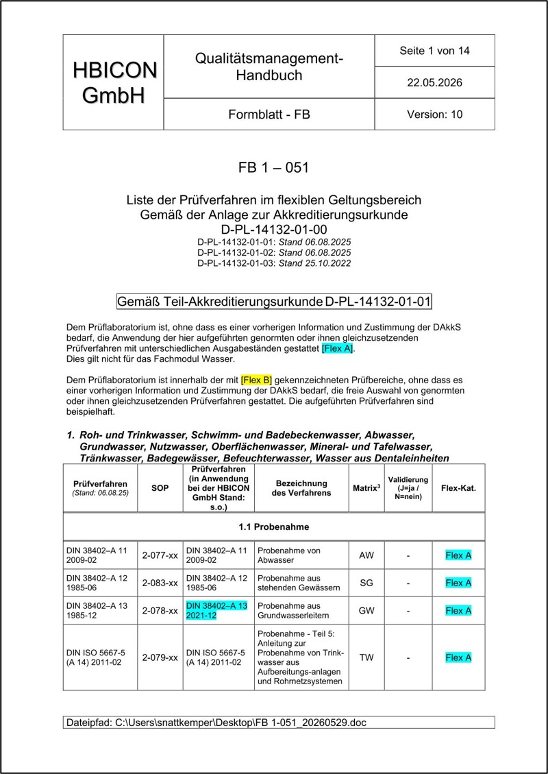 Liste_Pruefverfahren
